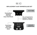 StyleCraft Black Diamond X-Pro Wide Fixed Blade & Black DLC "The One Cutter Trimmer Replacement Blade Set (SC536B)