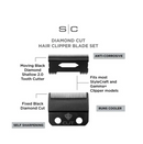 StyleCraft S|C REPLACEMENT DIAMOND CUT FIXED FADE HAIR CLIPPER BLADE WITH SHALLOW TOOTH 2.0 MOVING CUTTER SET